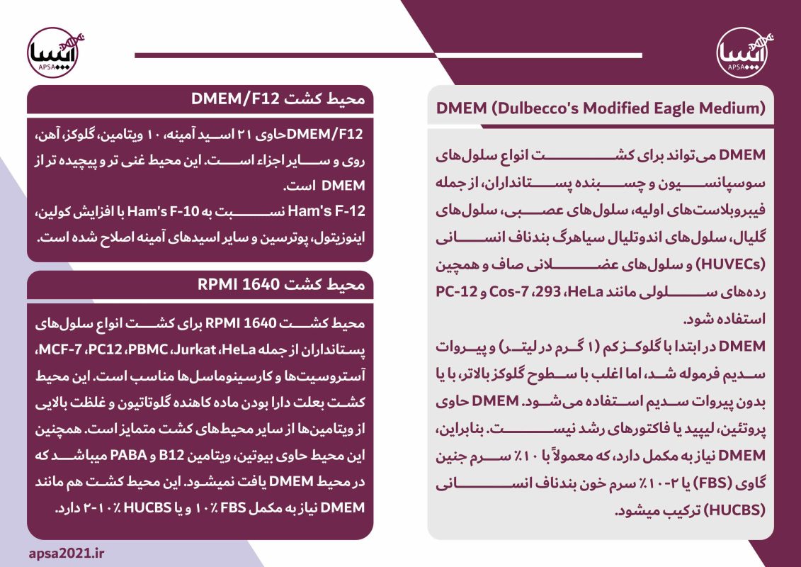 محیط کشت ها2